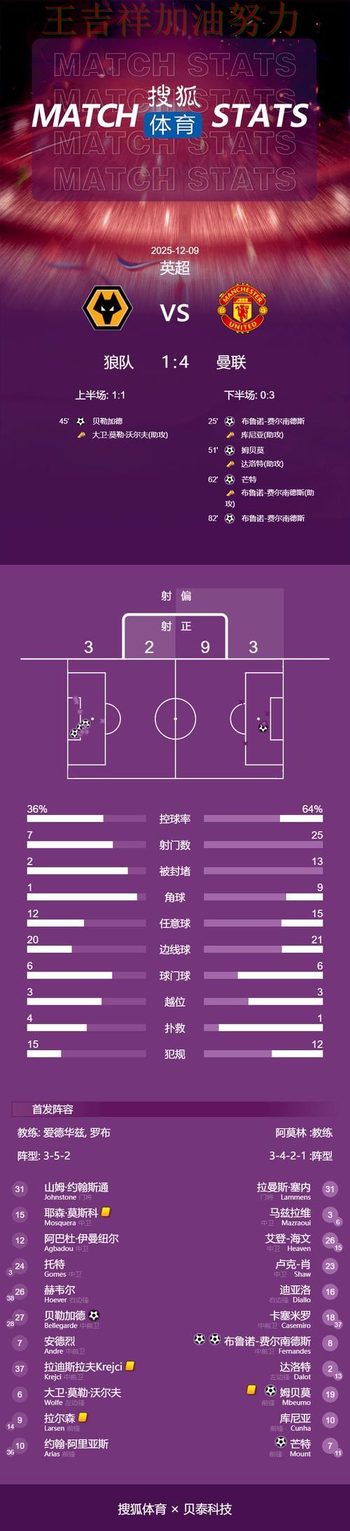 贝林厄姆关键助攻改写比赛走势 球队状态回暖值得关注 贝林厄姆关键助攻改写比赛走势 球队状态回暖值得关注