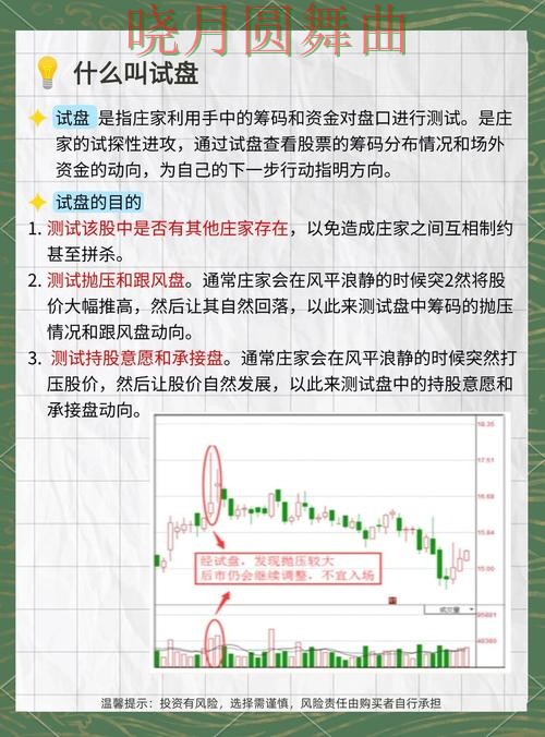世界杯买球注册看盘思路为什么很关键一文看懂 世界杯买球注册看盘思路为什么很关键一文看懂