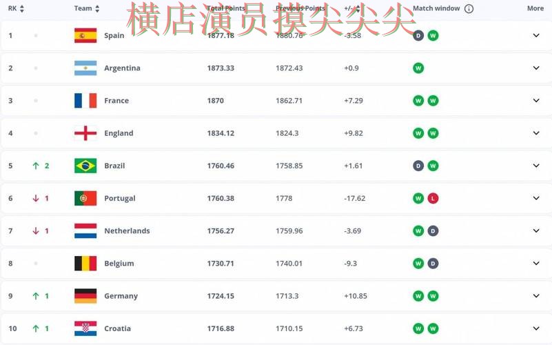 世界杯投注入口哪个好？围绕平台排行+直播体验做一次揭秘（FIFA World Cup 2026）