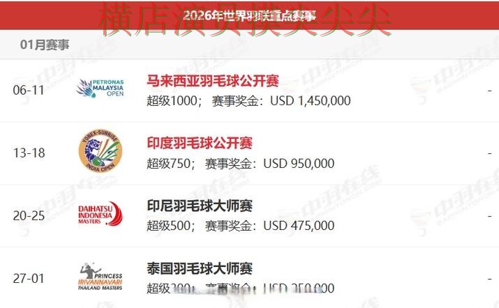 World Cup 2026专栏：世界杯买球网站玩法指南+直播全面趋势解读