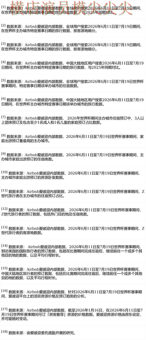 世界杯投注平台趋势解读：聚焦玩法指南与赛事直播体验 - World Cup 2026