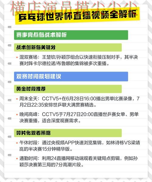世界杯赛事中心背景下的世界杯竞猜入口实测对比与直播入口直播解析